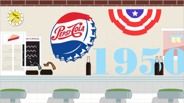 Pepsi Logo Evolution video thumbnail